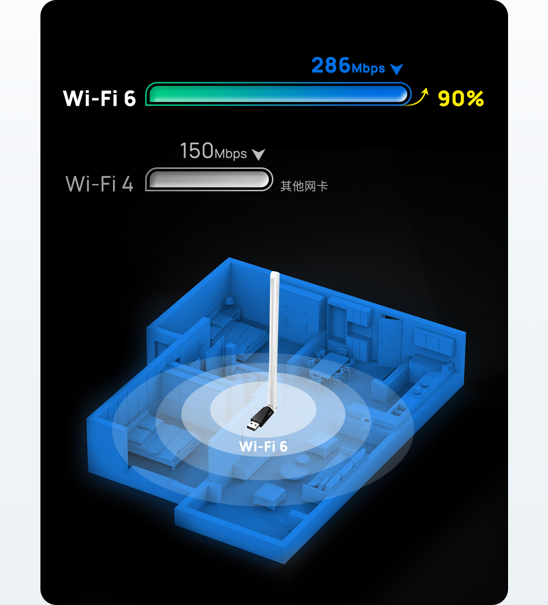 FAX300UH (免驱版)